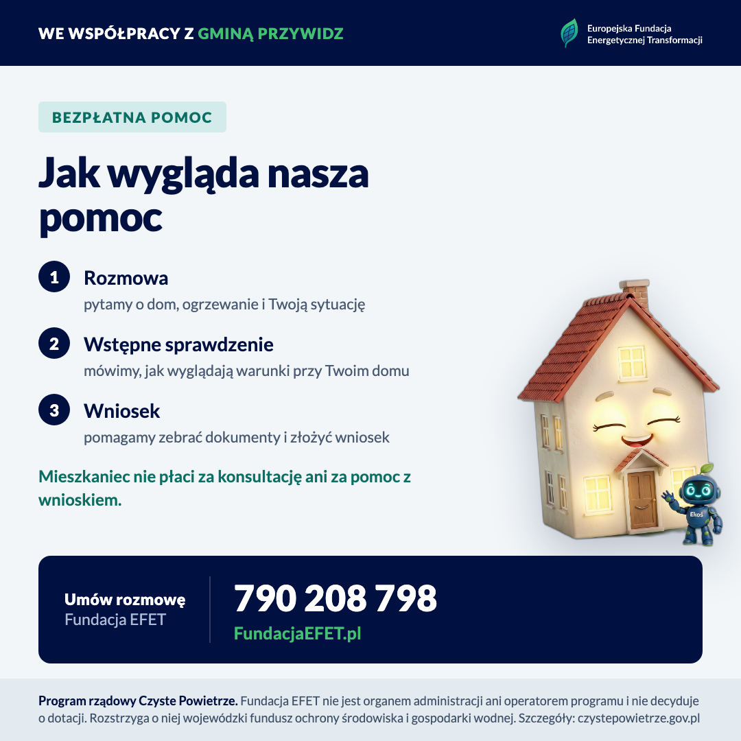 jak pomagamy