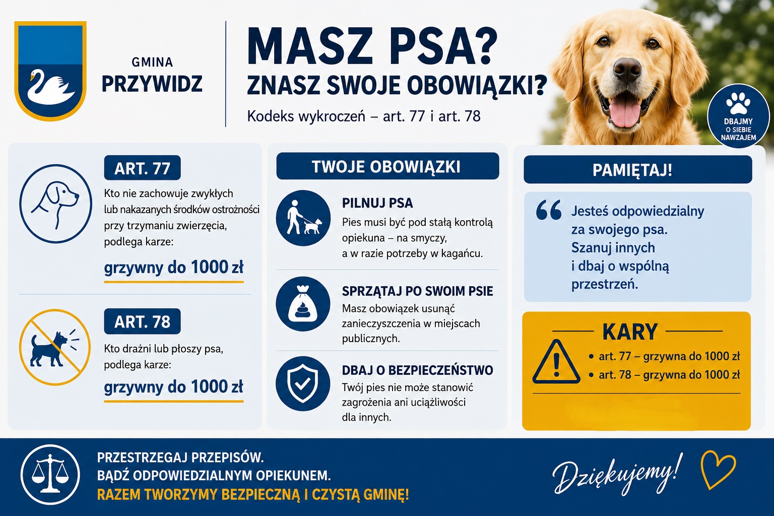 Masz psa? Znasz swoje obowiązki? Plakat