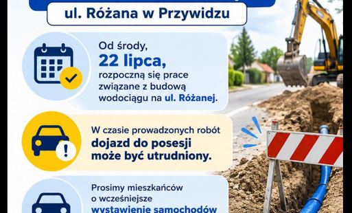 KOMUNIKAT DLA MIESZKAŃCÓW Budowa wodociągu – ul. Różana w Przywidzu